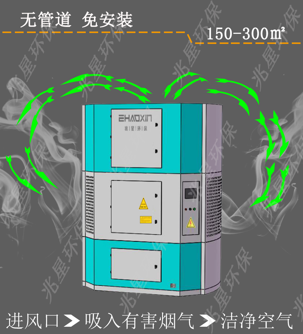 自循環(huán)一體機 自循環(huán)一體機